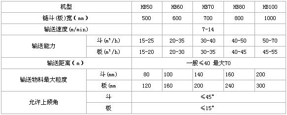 朰ʽݔ͙Cg