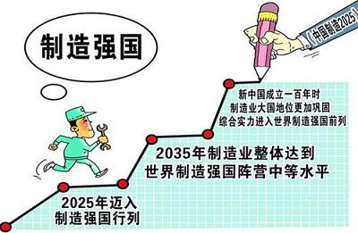 提升機(jī)械網(wǎng)