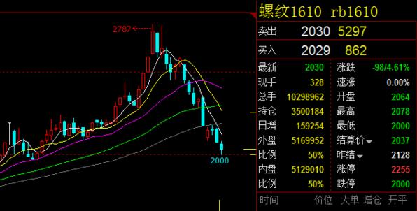 ݼy䓵Ĕʽ www.xzcq.com.cn