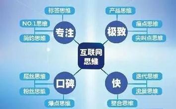 rCИID www.xzcq.com.cn