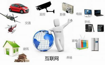 制造業與互聯網融合 www.xzcq.com.cn