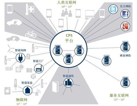 (bio)(zhn)wϵMI(y)a(chn)ģʽ www.xzcq.com.cn