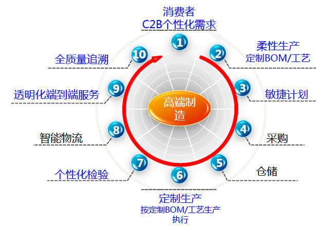 ˳®aƷô www.xzcq.com.cn